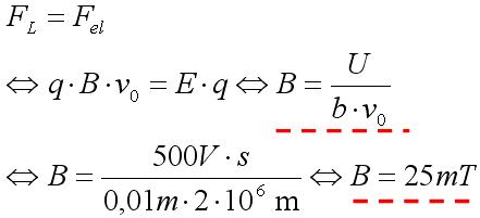 Berechnung der magnetischen Flussdichte B
